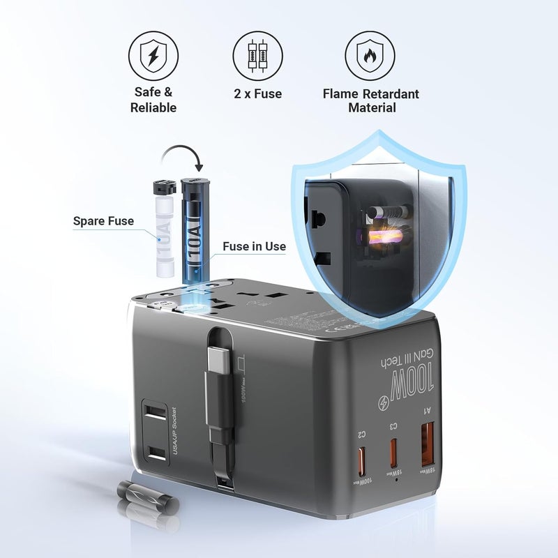 Minix 100W Universal Travel Adapter with Retractable USB C Cable,GaN III International Power Adapter, Type-C*3 USB-A*1 Ports, AC Outlet, Worldwide Travel Charger for Laptops Tablets Phones Cameras - Image 4